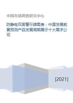 防靜電雙面警示牌行業發展分析 中國前景、產品周期與市場機遇